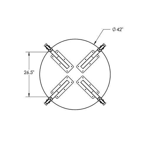 Circle 3