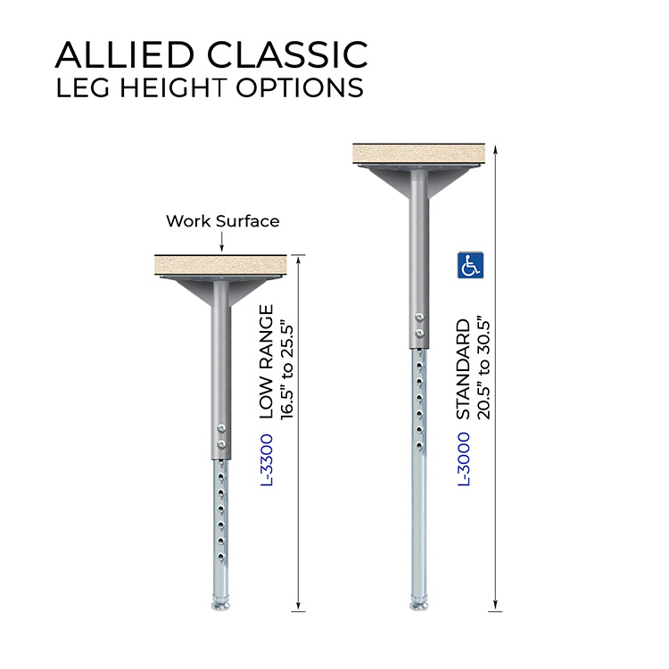 3K Cls Leg Heights V7